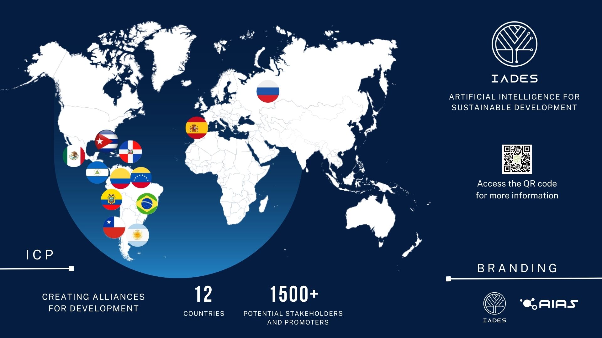 Alianza Internacional